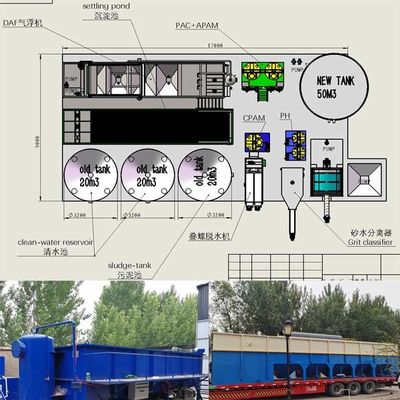 comprar Línea de lavado de plástico de reciclaje personalizada Sistema de tratamiento de aguas residuales de acero carbono 5000 kg/h online manufacture