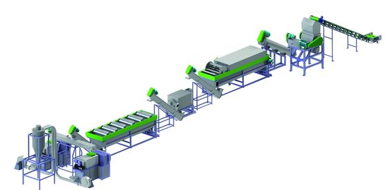 comprar 1500 kg/hr línea de lavado con película de PP PE máquina de reciclaje de plástico personalizada online manufacture